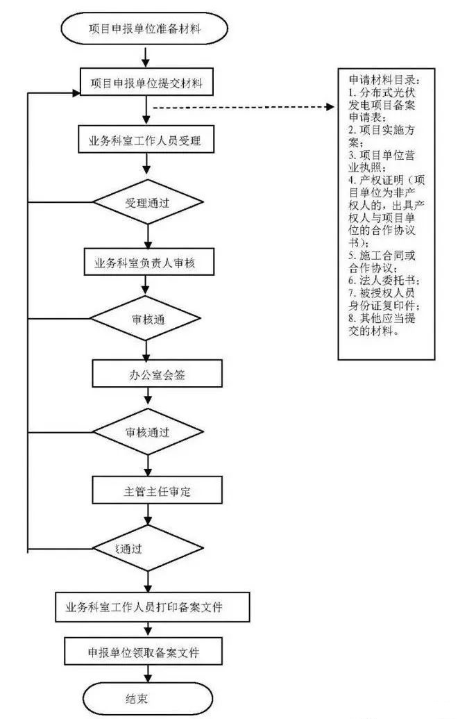 湖北金拉霸有限公司