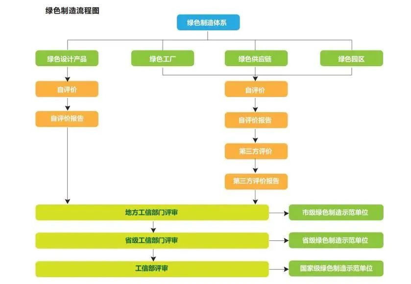 湖北金拉霸有限公司