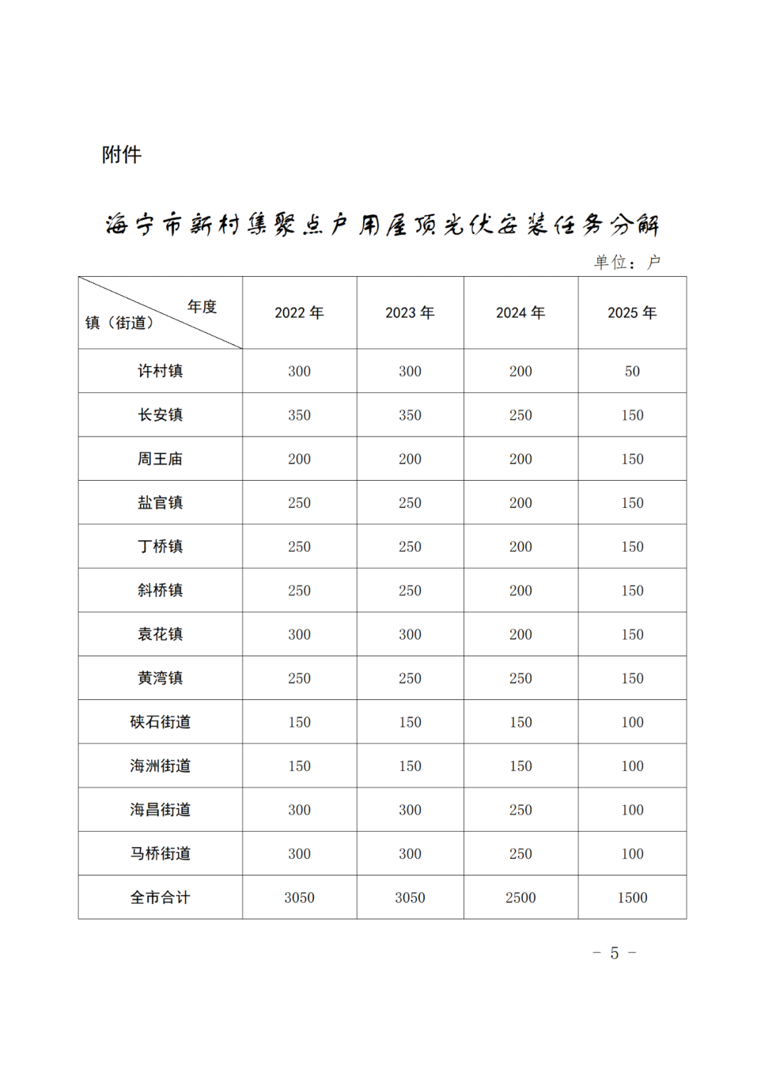 光伏电站_家用太阳能光伏发电_光伏发电代理加盟