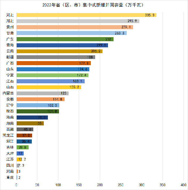 光伏电站_家用太阳能光伏发电_光伏发电代理加盟